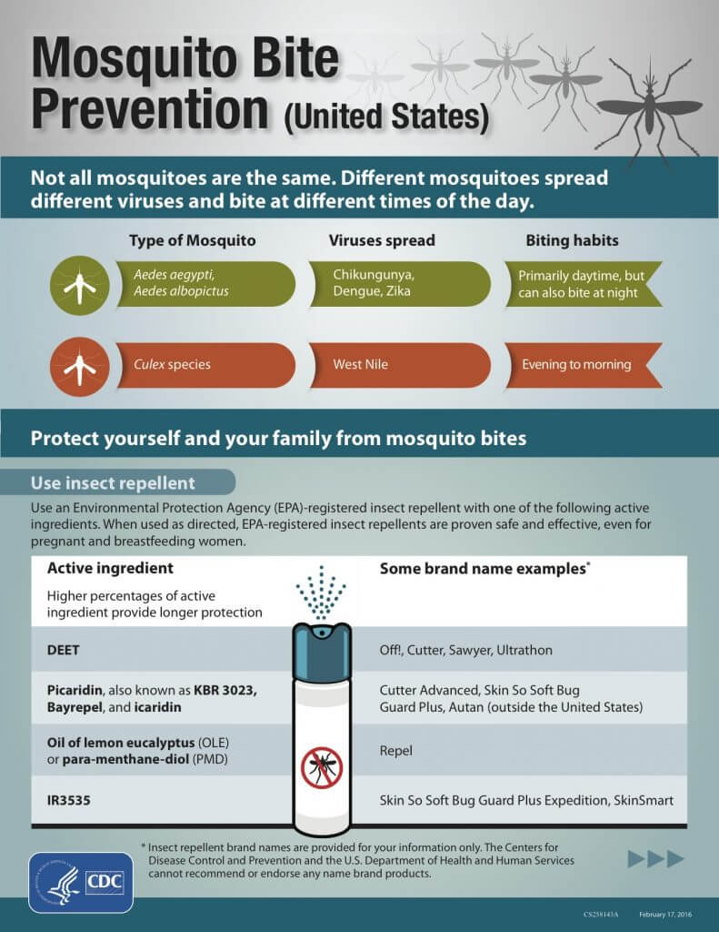 fs_mosquito_bite_prevention_us